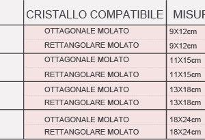 Attacco a parete snodato orientabile