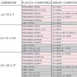 Supporto a terra in inox