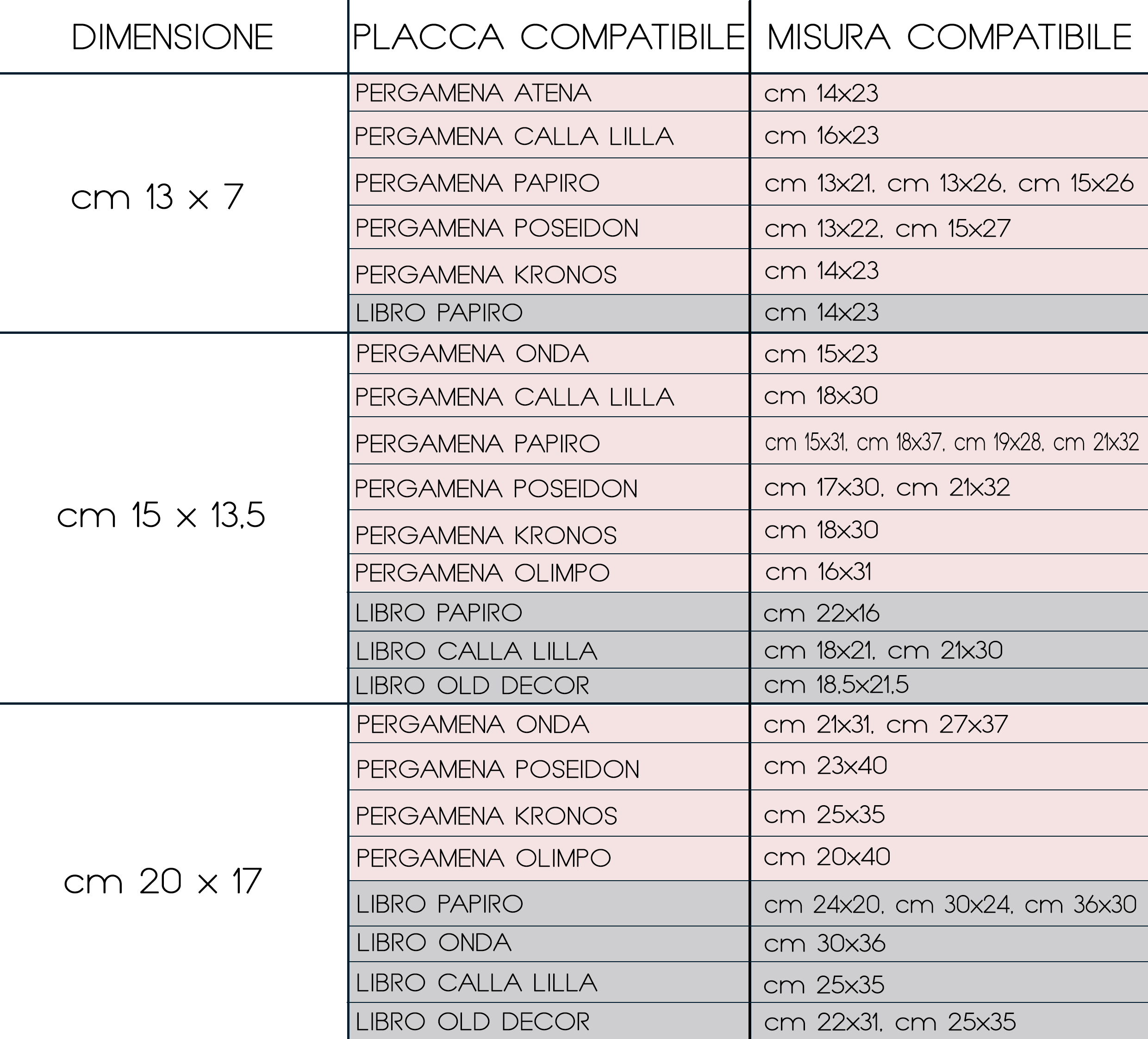 Supporto a terra in inox - immagine 2